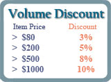 Volume Discount Promotion